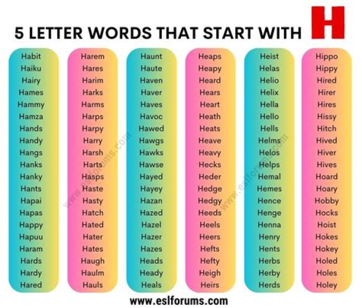 5 letter words starting with H – Wordle Game Help