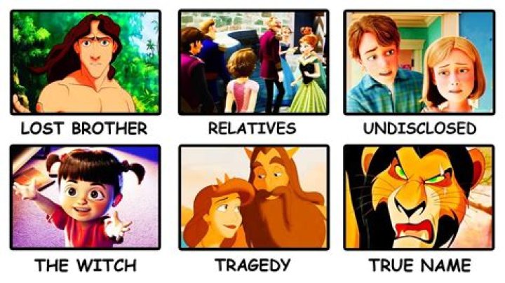 9 Crazy Movie Fan Theories That Turned Out To Be True