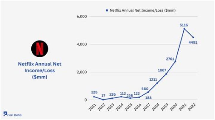 BeckBroJack Net Worth & Earnings (2024)