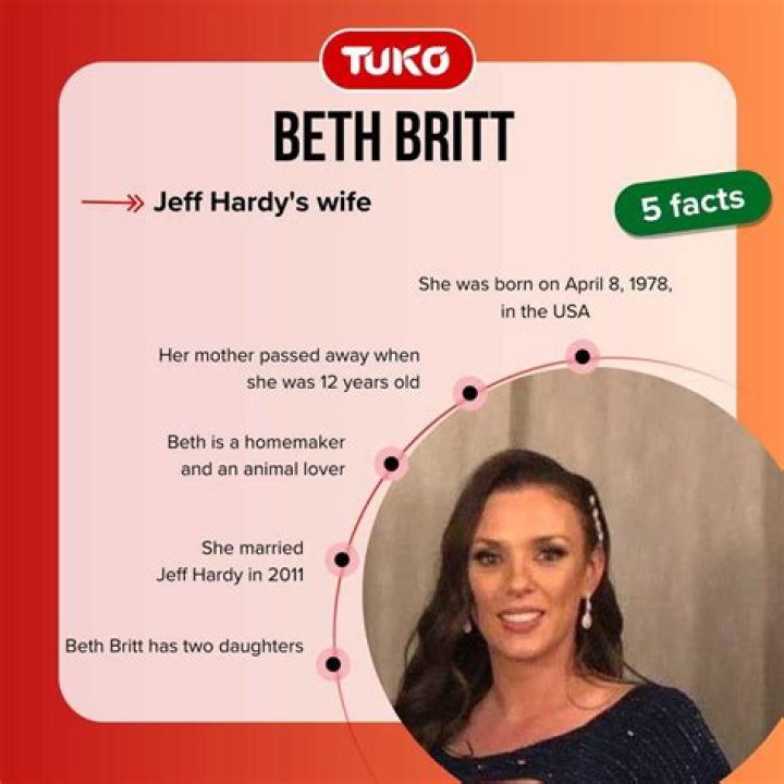 Beth Britt Biography - Facts, Childhood, Family Life & Achievements