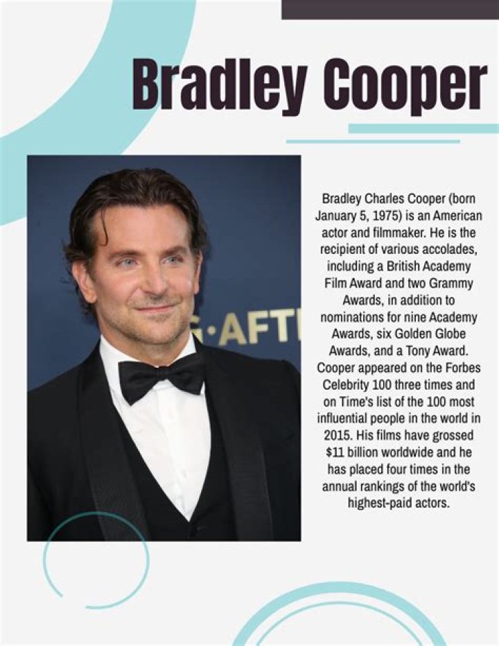 Bradley Cooper Biography - Facts, Childhood, Family Life & Achievements