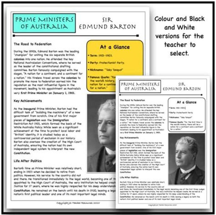 Bruce Fairchild Barton Biography - Childhood, Life Achievements & Timeline