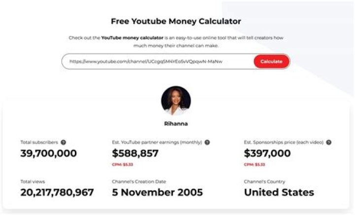 Catriona Gray net worth, income and estimated earnings of Youtuber channel