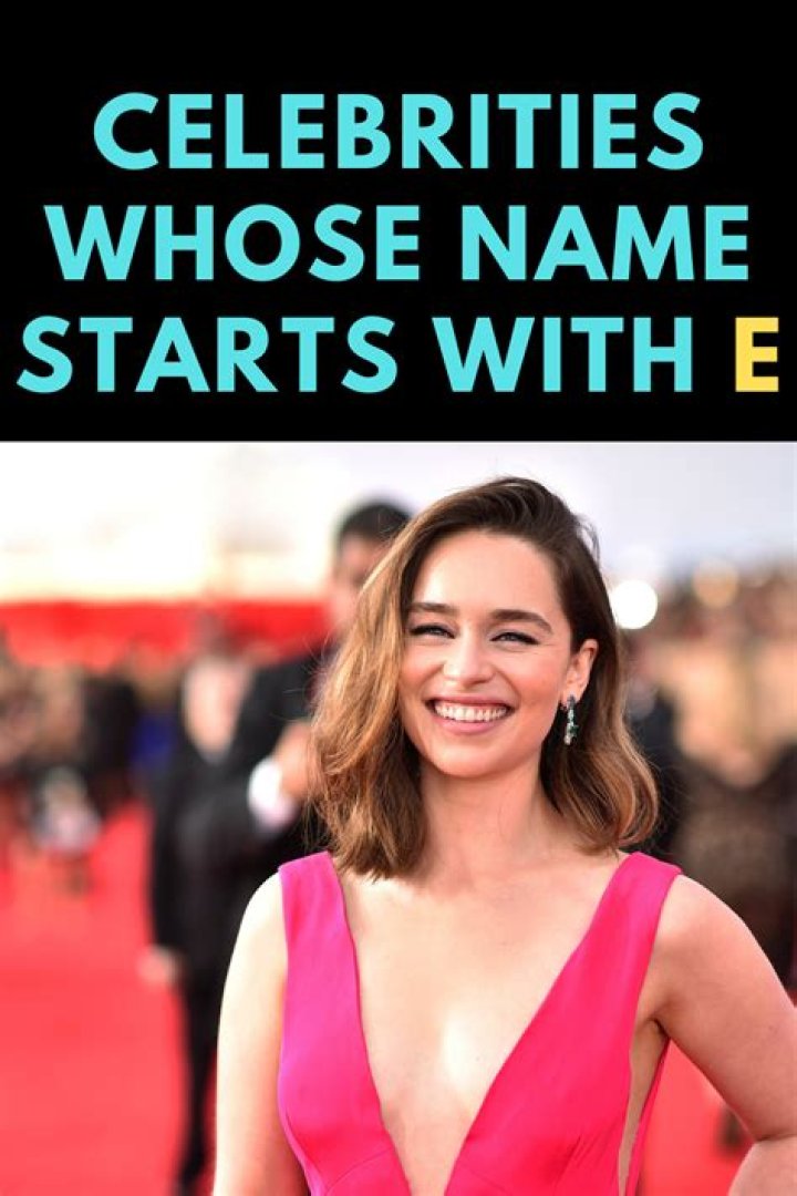 Celebrities Whose Name Starts With I