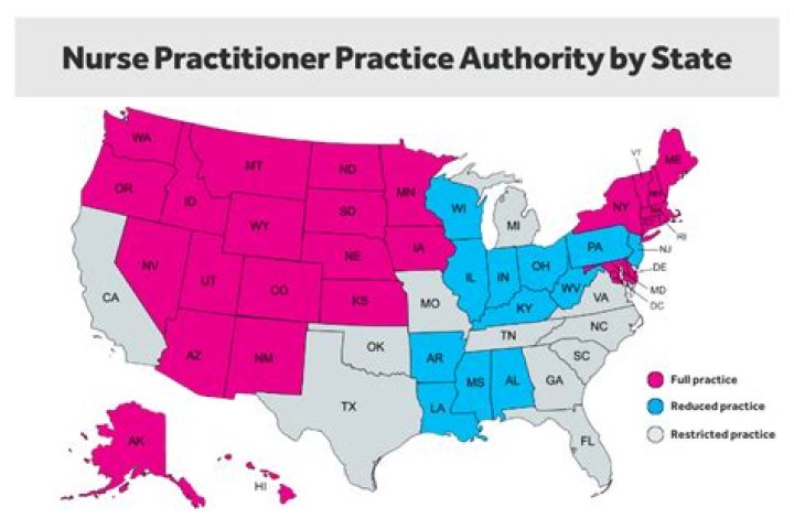 Directory of U.S. Nurse Practitioners (NP) in Allenville, Illinois