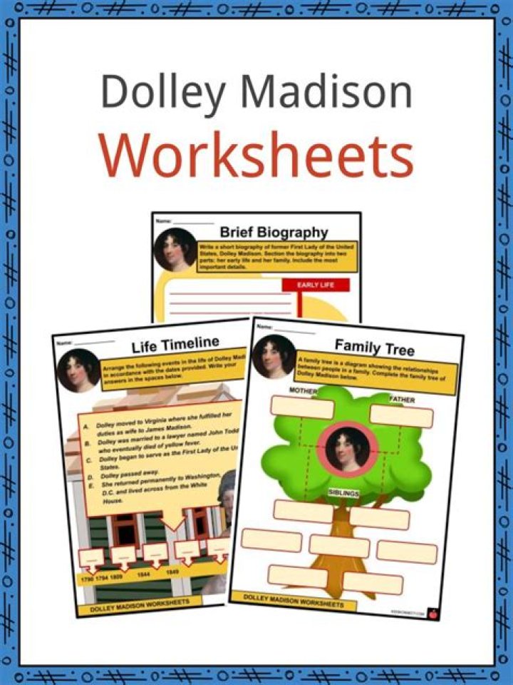 Dolley Madison Biography - Childhood, Life Achievements & Timeline