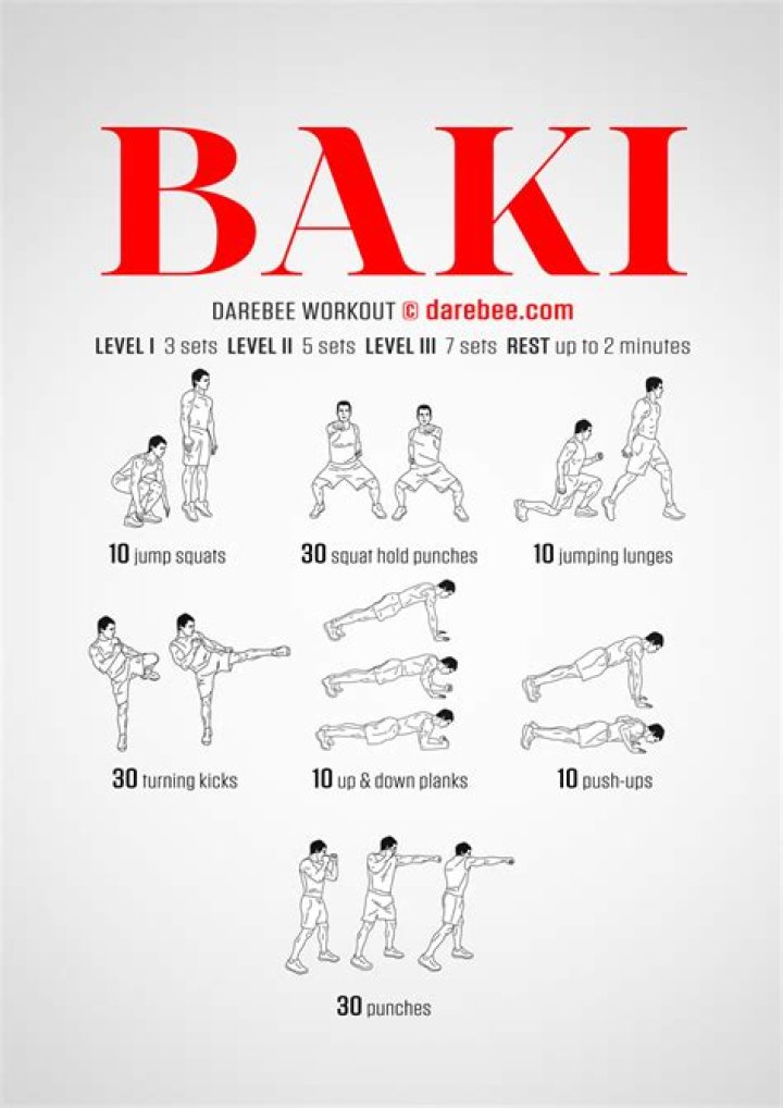 Enuka Okuma Workout Routine
