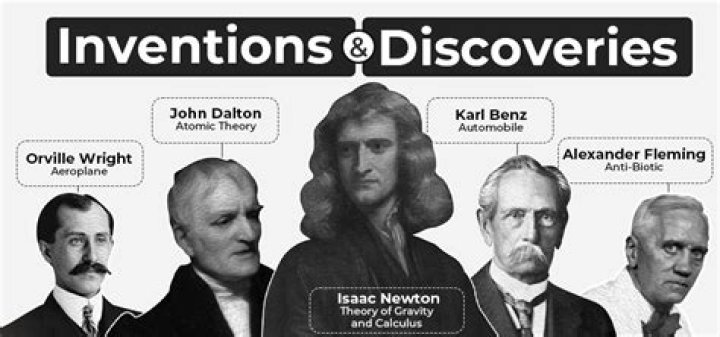 Famous Austrian Inventors & Discoverers