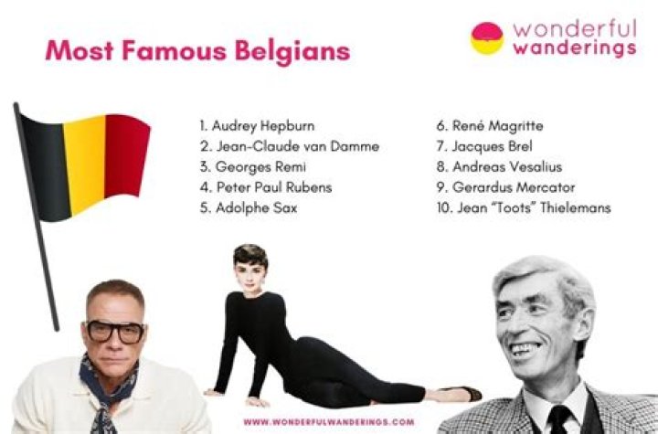 Famous People From Belgium