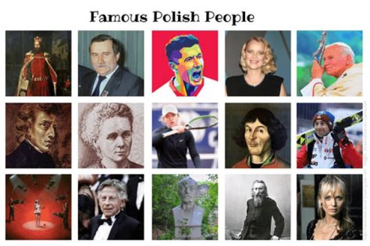 Famous People From Poland