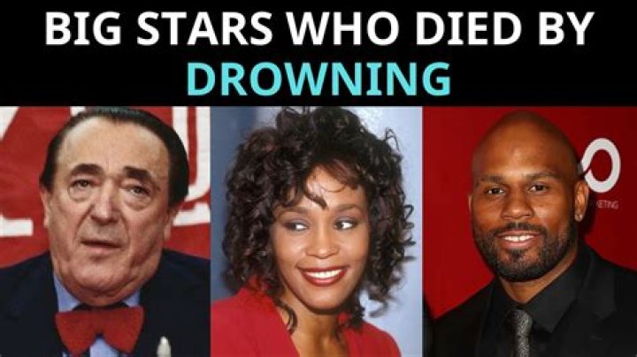 Famous People Who Died By Drowning