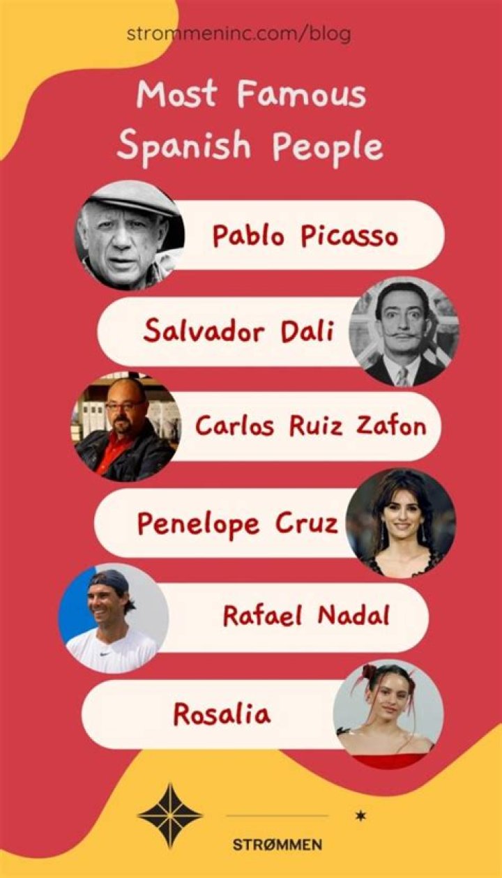 Famous Spanish Socialites