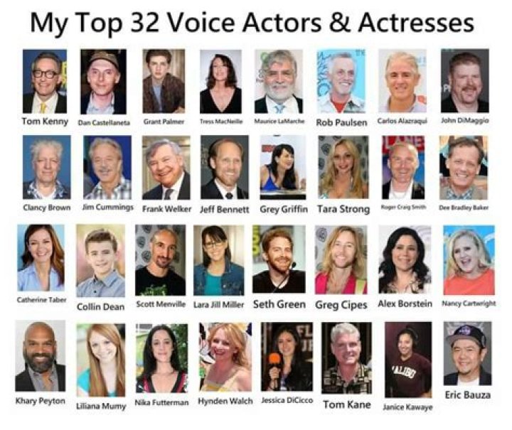 Famous Voice Actresses
