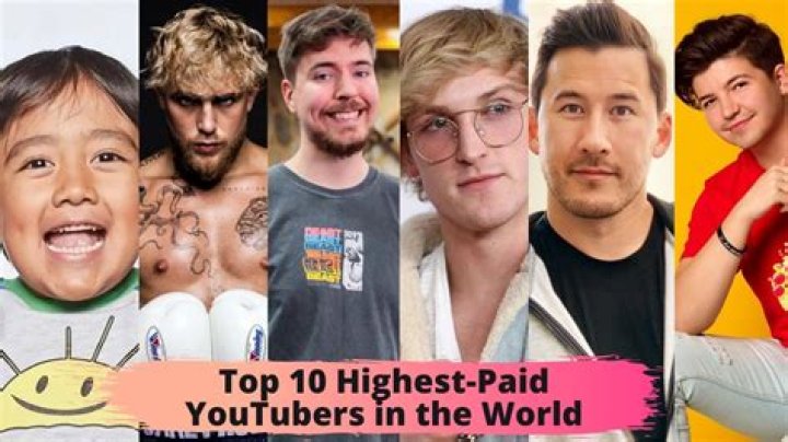 Famous YouTubers From Kansas