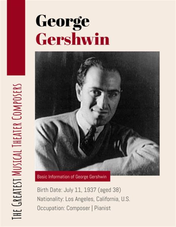 George Gershwin Biography - Facts, Childhood, Family Life & Achievements