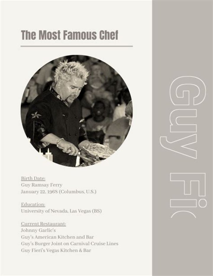 Guy Fieri Biography - Facts, Childhood, Family Life & Achievements