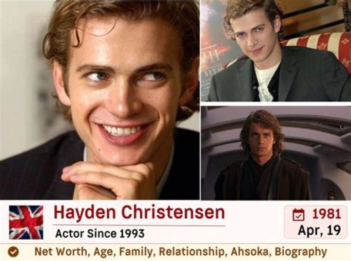 Hayden Christensen Biography - Facts, Childhood, Family Life & Achievements