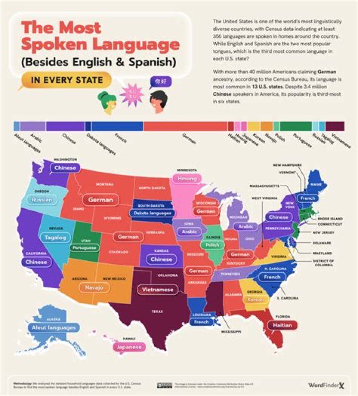 How many languages does Penélope Cruz speak? – Celebrity