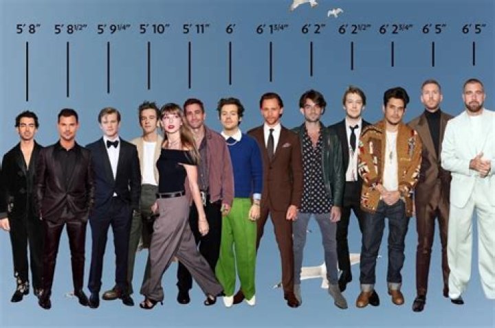 How tall is Taylor Heinicke?