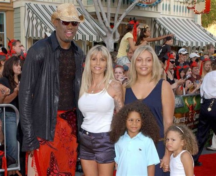 Is Dennis Rodman Still Married To Michelle Moyer? – Celebrity