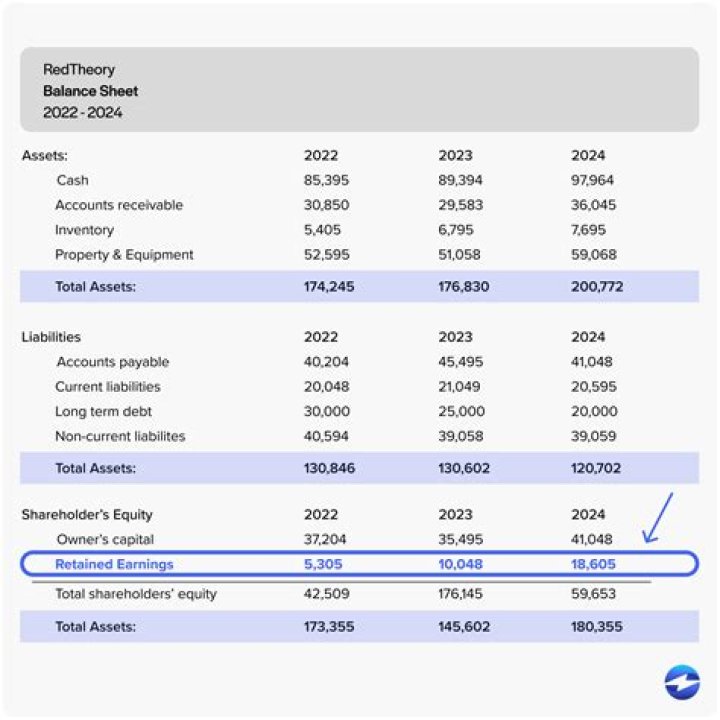 Jacky Oh career earnings and net worth