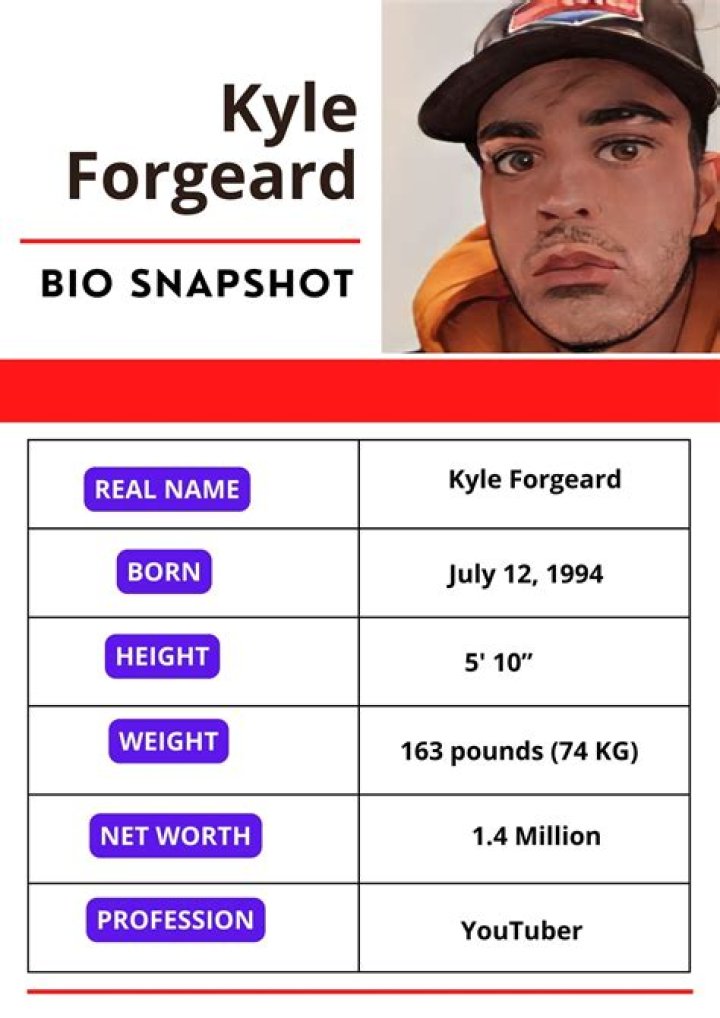 Kyle Forgeard – Bio, Facts, Family Life of the YouTube Star