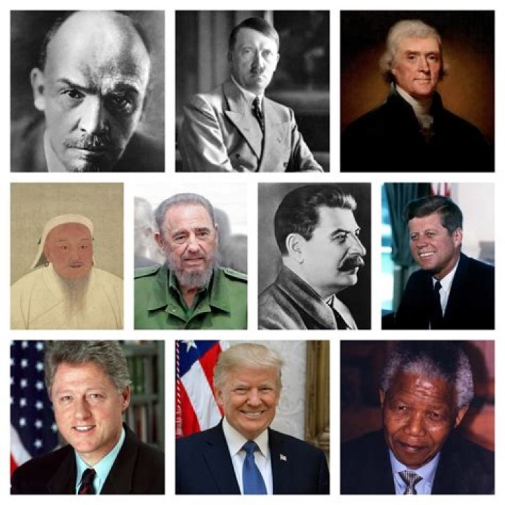 List of Famous Dictators - Biographies, Timelines, Trivia & Life History