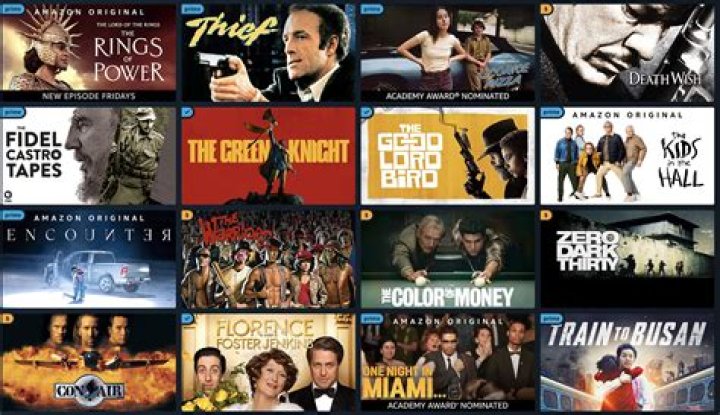 Logan Macrae top movies, TV shows and awards