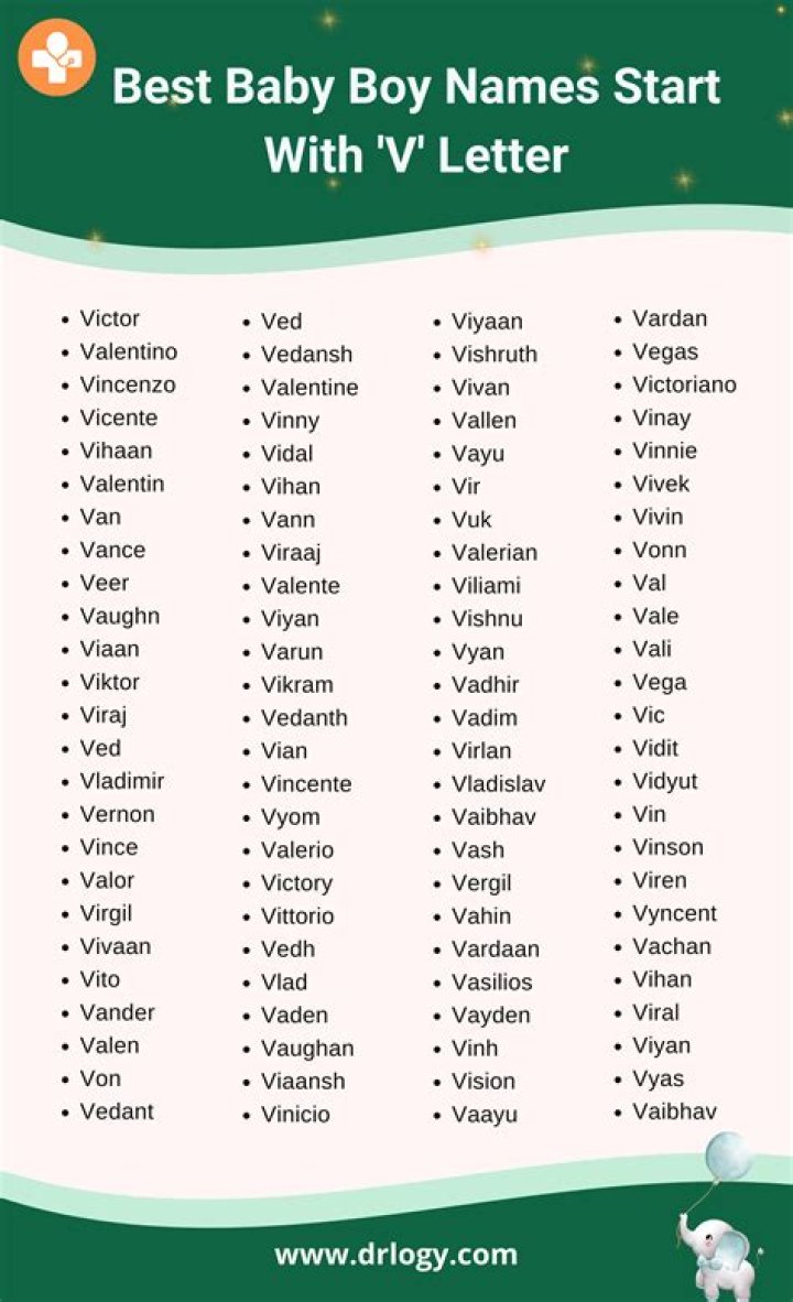 Male Celebrities Whose Name Starts With V