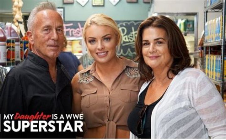 Mandy Rose parents: Meet Rich Saccomanno, Mary Saccomanno