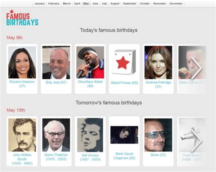 October 10 Birthdays Of Famous People