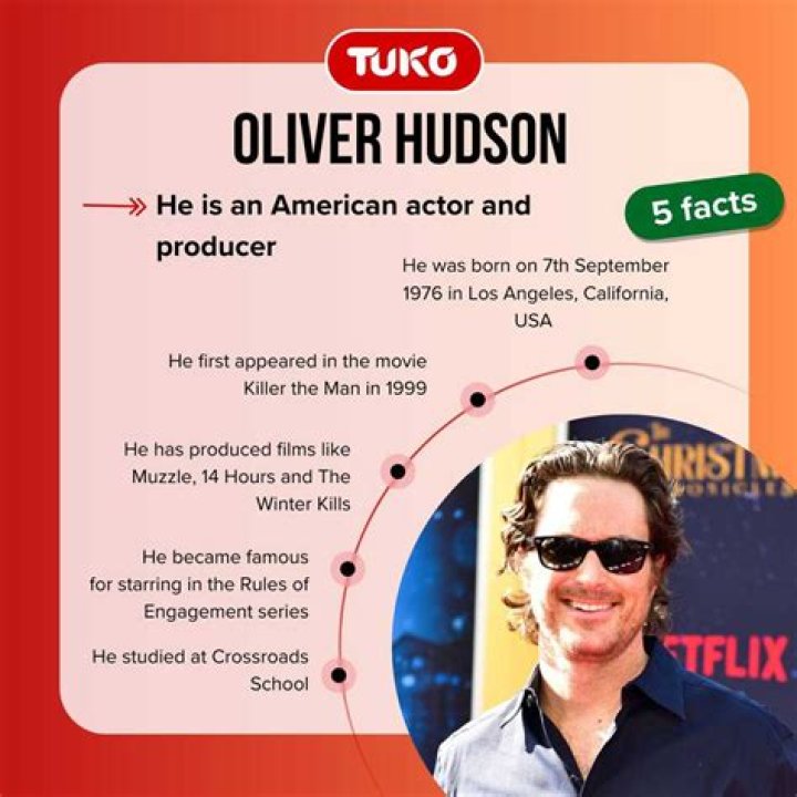 Oliver Hudson Biography - Facts, Childhood, Family Life & Achievements