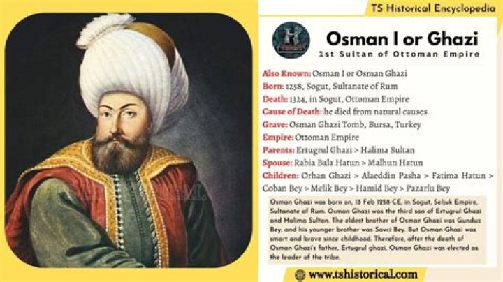 Osman I Biography – Facts, Childhood, Family Life, Achievements, Timeline