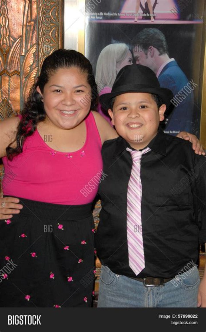 Raini Alena Rodriguez Biography - Facts, Childhood, Family Life & Achievements