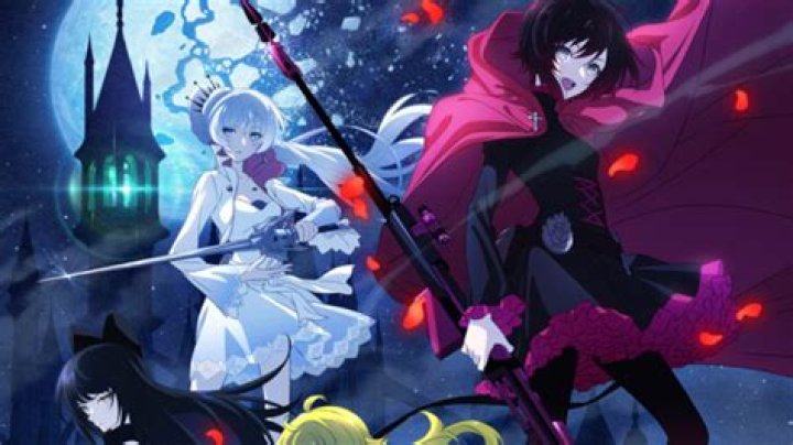 ‘RWBY: Ice Queendom’ Anime Officially Announced