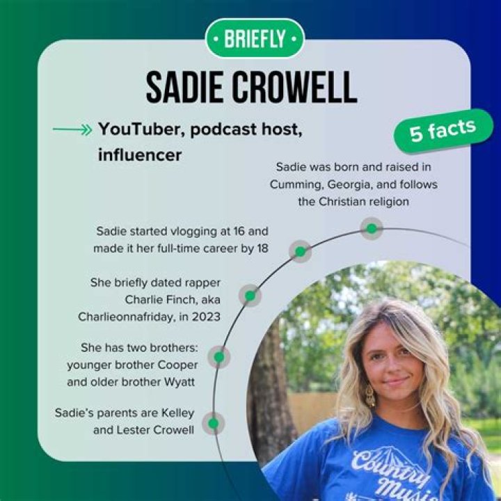 Sadie Crowell – Bio, Facts, Family Life of YouTuber