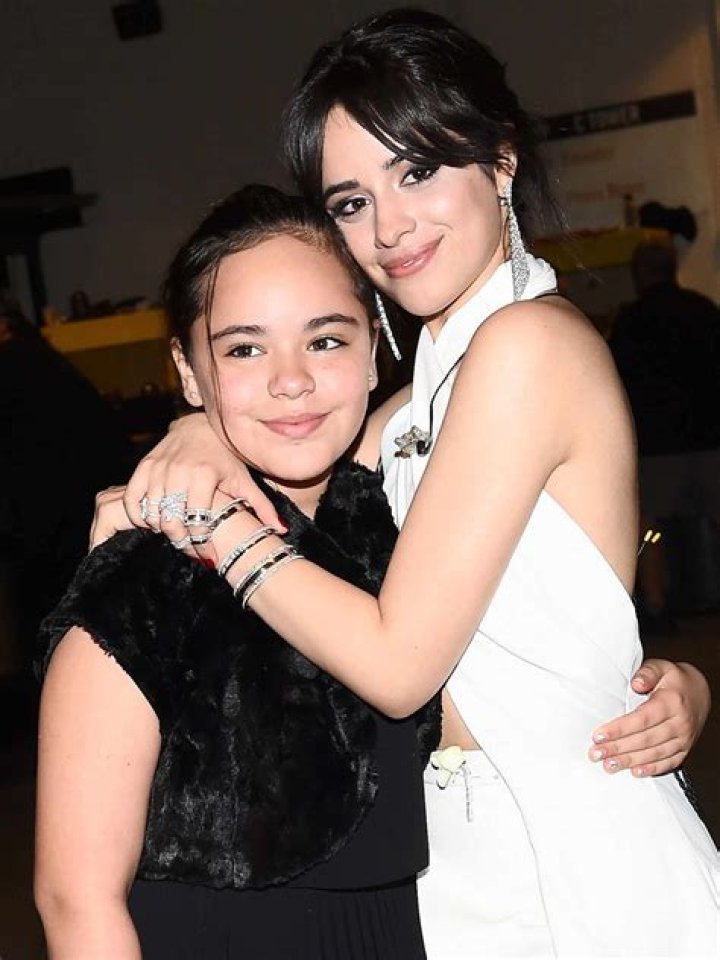Sofia Cabello Biography - Facts, Childhood, Family Life & Achievements