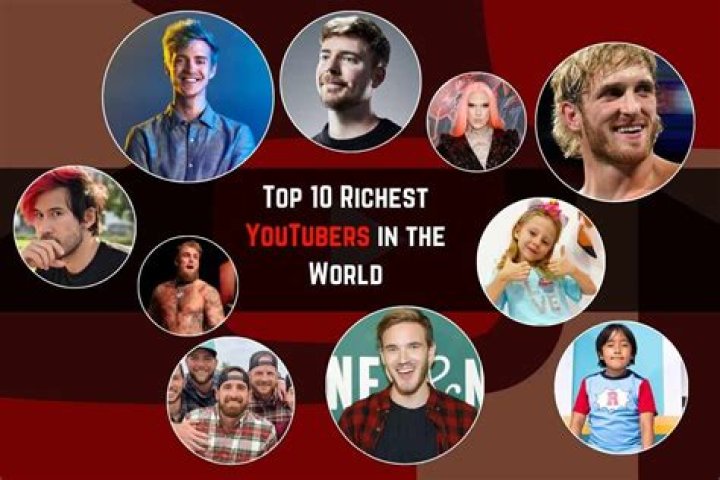 The Greatest Canadian YouTubers