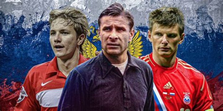 The Greatest Russian Football/Soccer Players