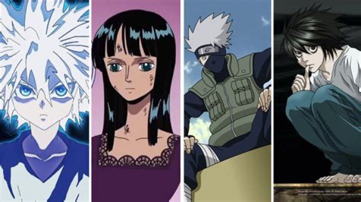Top 10 INTP anime characters