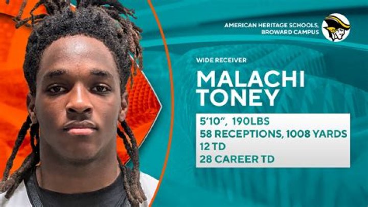 Tyler Toney Biography - Facts, Childhood, Family Life & Achievements