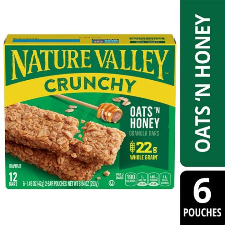 What are granola Cars? – Celebrity