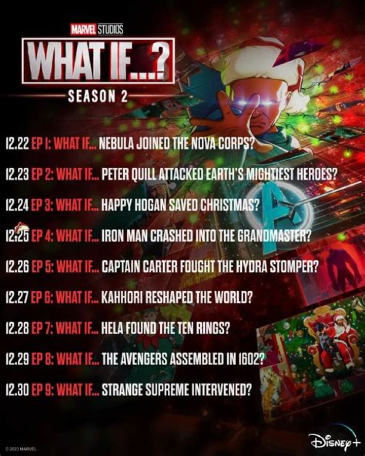 ‘What If…?’ season 2 ending explained