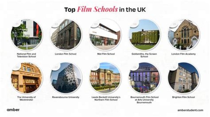 Where did Ryan Reynolds go to college and high school? Did Ryan Reynolds go to film school?