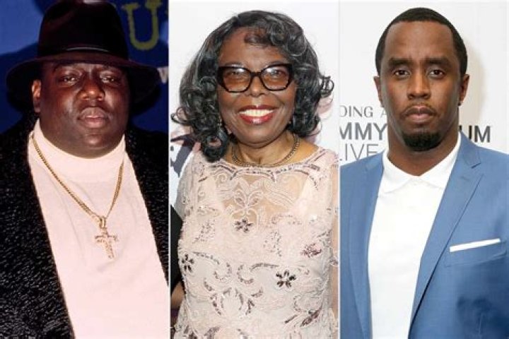 Where Does Biggie’S Mom Live? – Celebrity