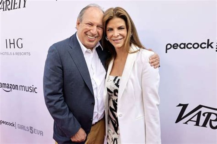 Who is Hans Zimmer's second wife?