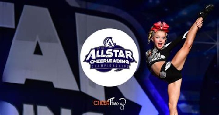 Who Won Daytona Cheer In 2021? – Celebrity