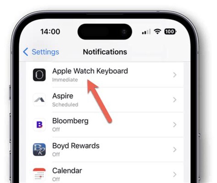 Why Is My Apple News Not Loading? – Celebrity