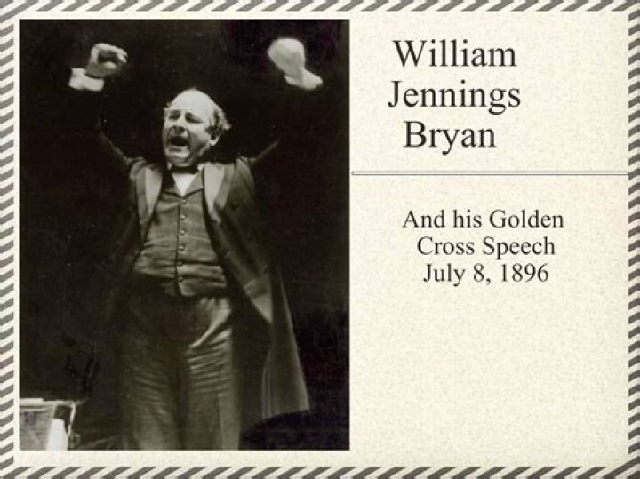 William Jennings Bryan Biography - Facts, Childhood, Family Life & Achievements